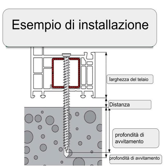 Turboviti Torx 5×62 mm in acciaio zincato per serramenti e infissi