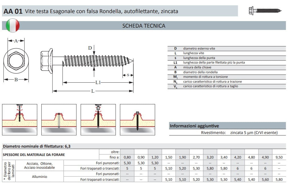 Viti autofilettanti testa esagonale flangiata zincate - confezione tecnica