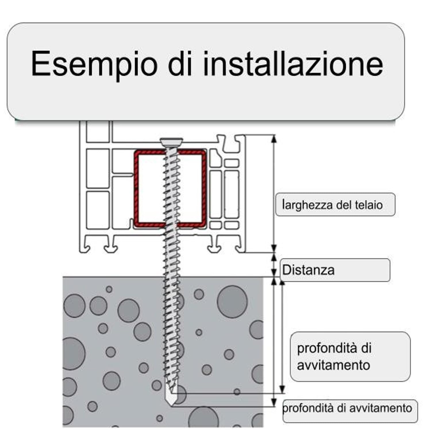 Turboviti Torx 5×62 mm in acciaio zincato per serramenti e infissi
