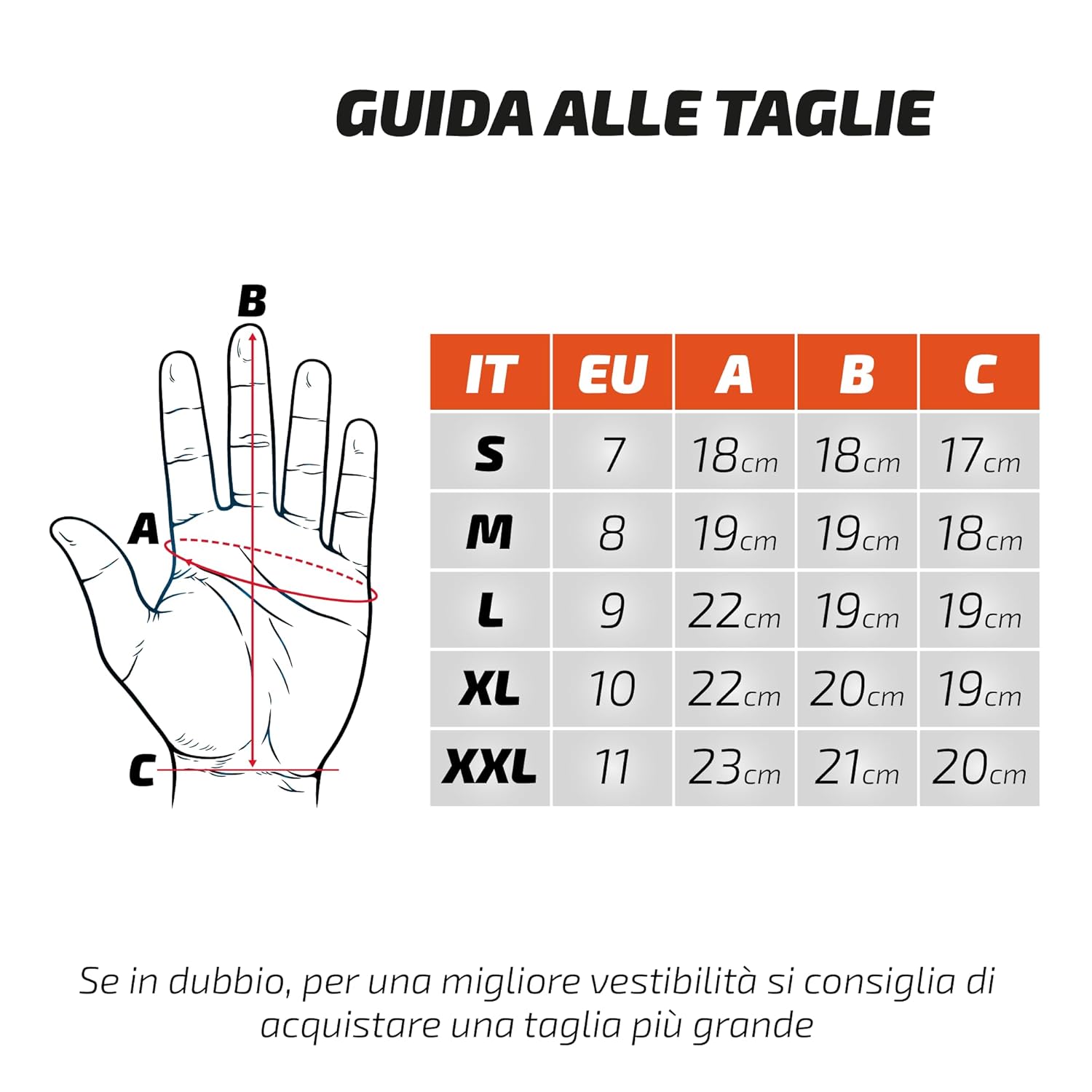 5 Paia Guanti antitaglio livello 5 EN388 4X42E ANSI A5 - HPPE e nitrile antiscivolo, taglie S-XXL