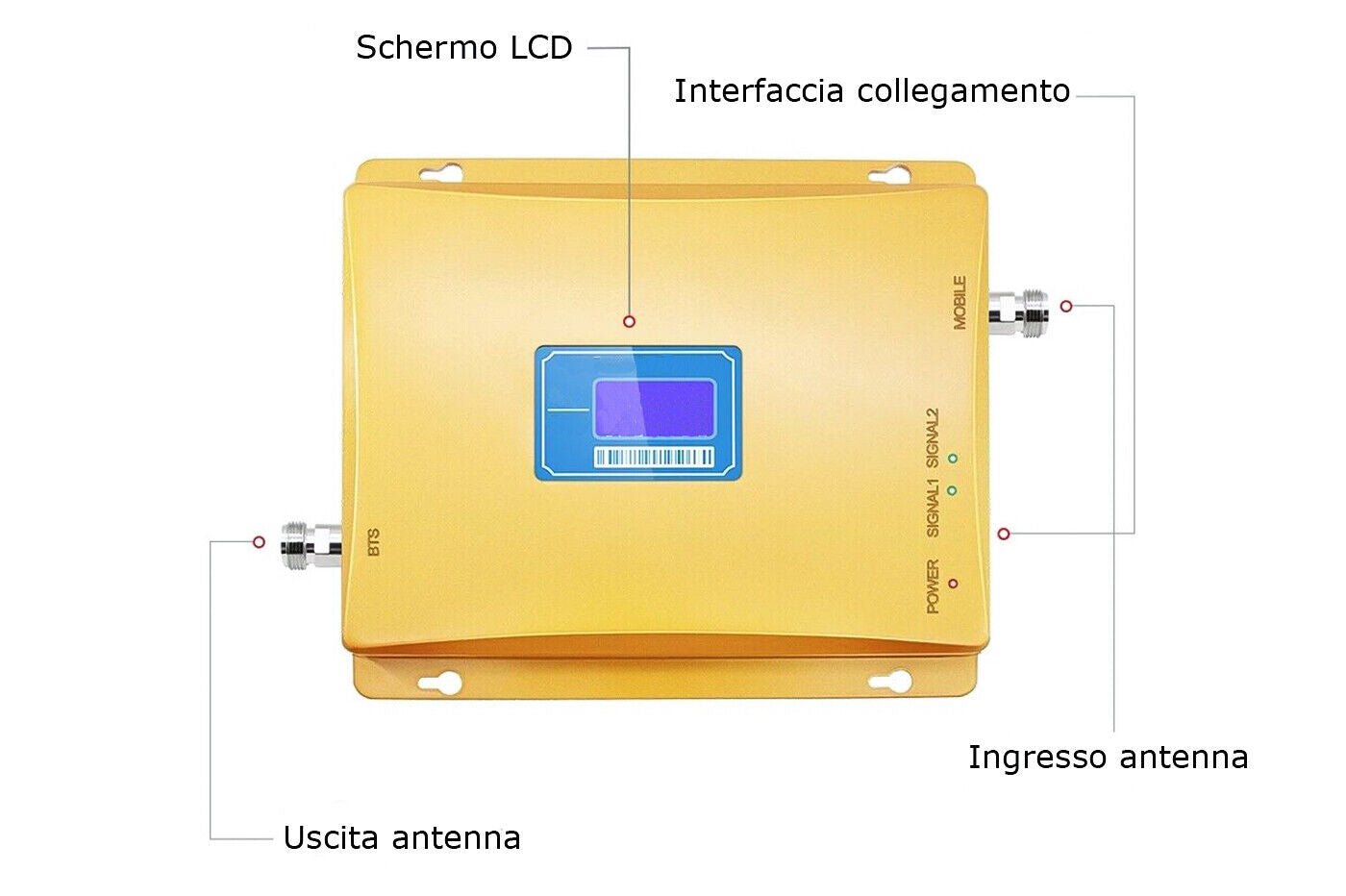 Kit Ripetitore Amplificatore Segnale GSM/4G Dual Band 900/1800 MHz