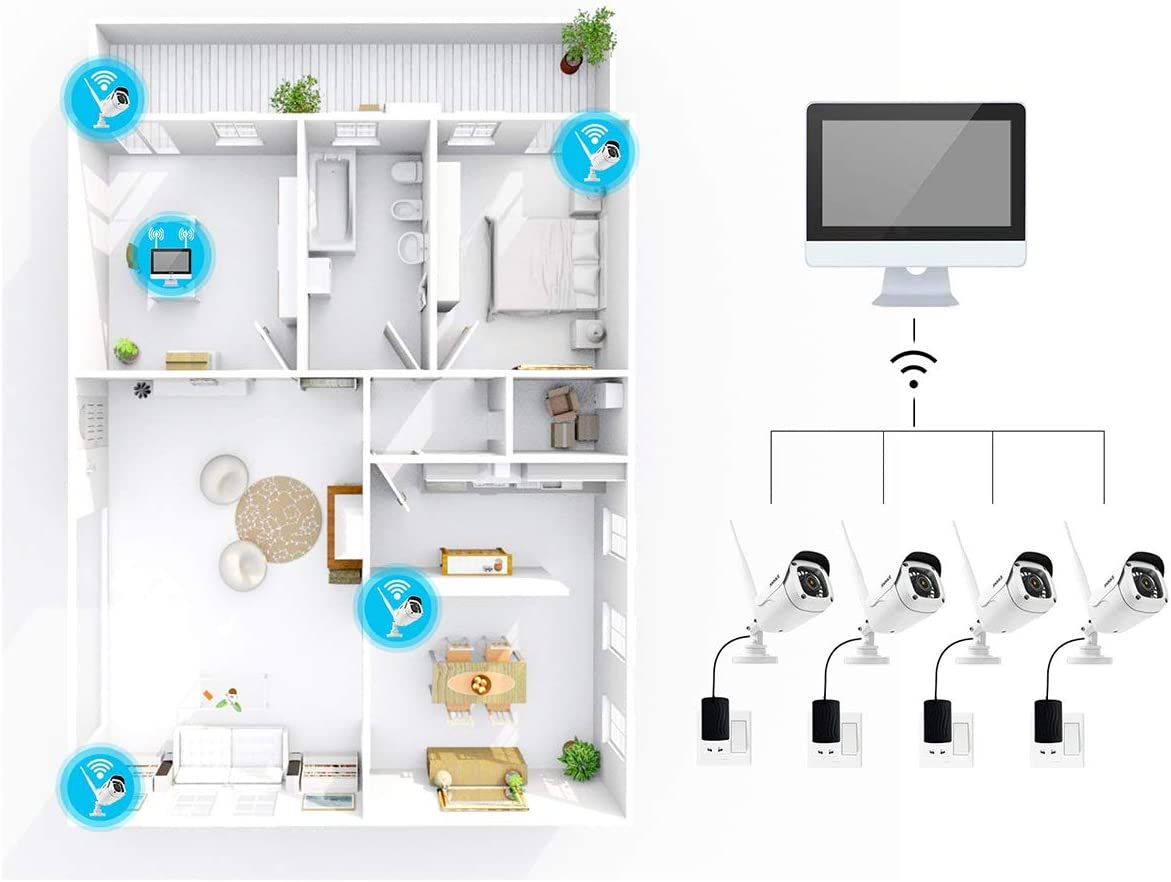 Kit videosorveglianza IP PoE con NVR 8 canali e 4 telecamere 5MP